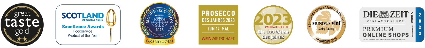 Fröhlich Auszeichnungen